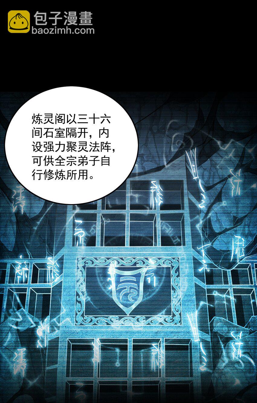 21 通过考核获得新身份(1/2)-第21话