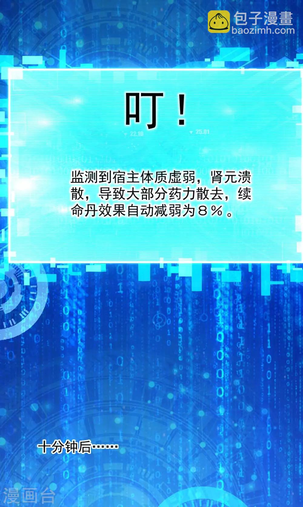 我有百萬技能點 - 第13話 拜師 - 4