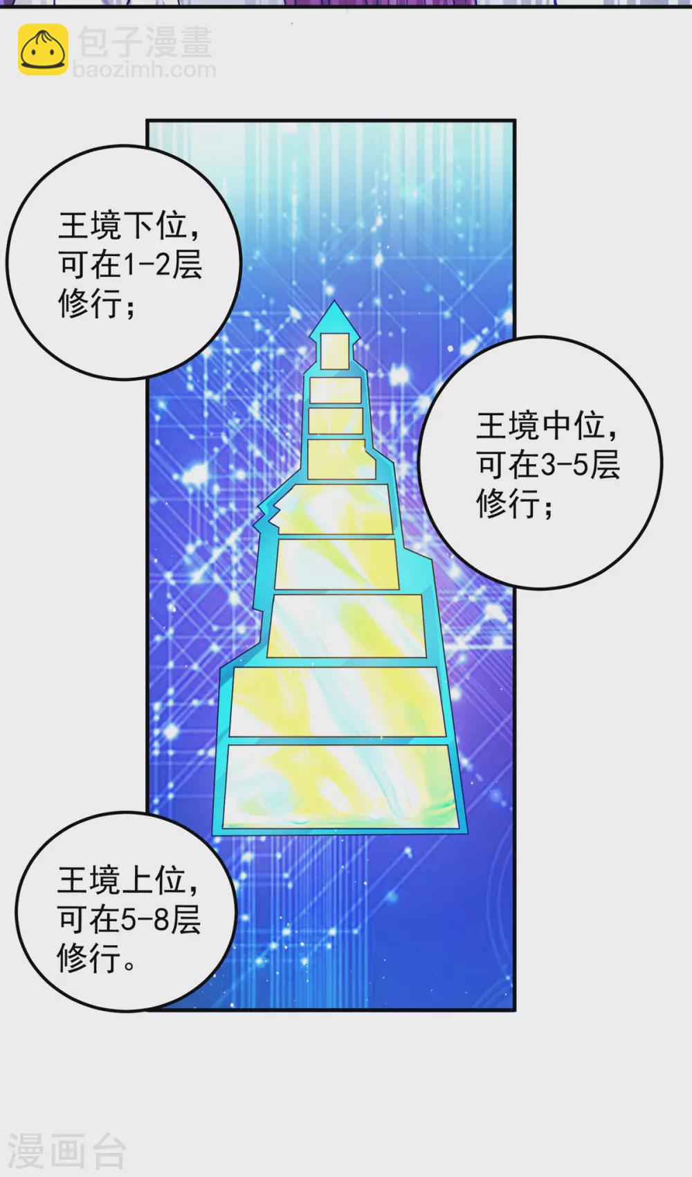 第107话 此人是谁？-第115话