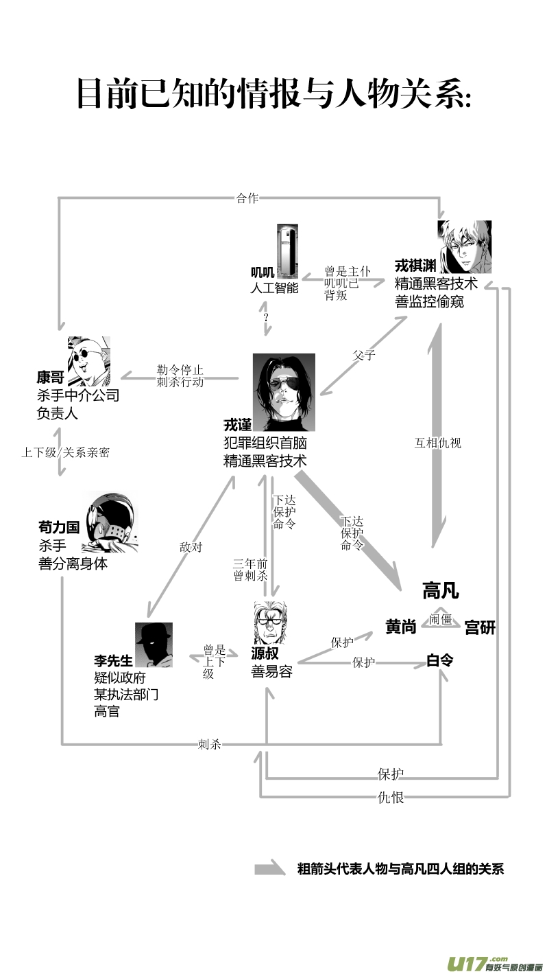 137.交接-第141话