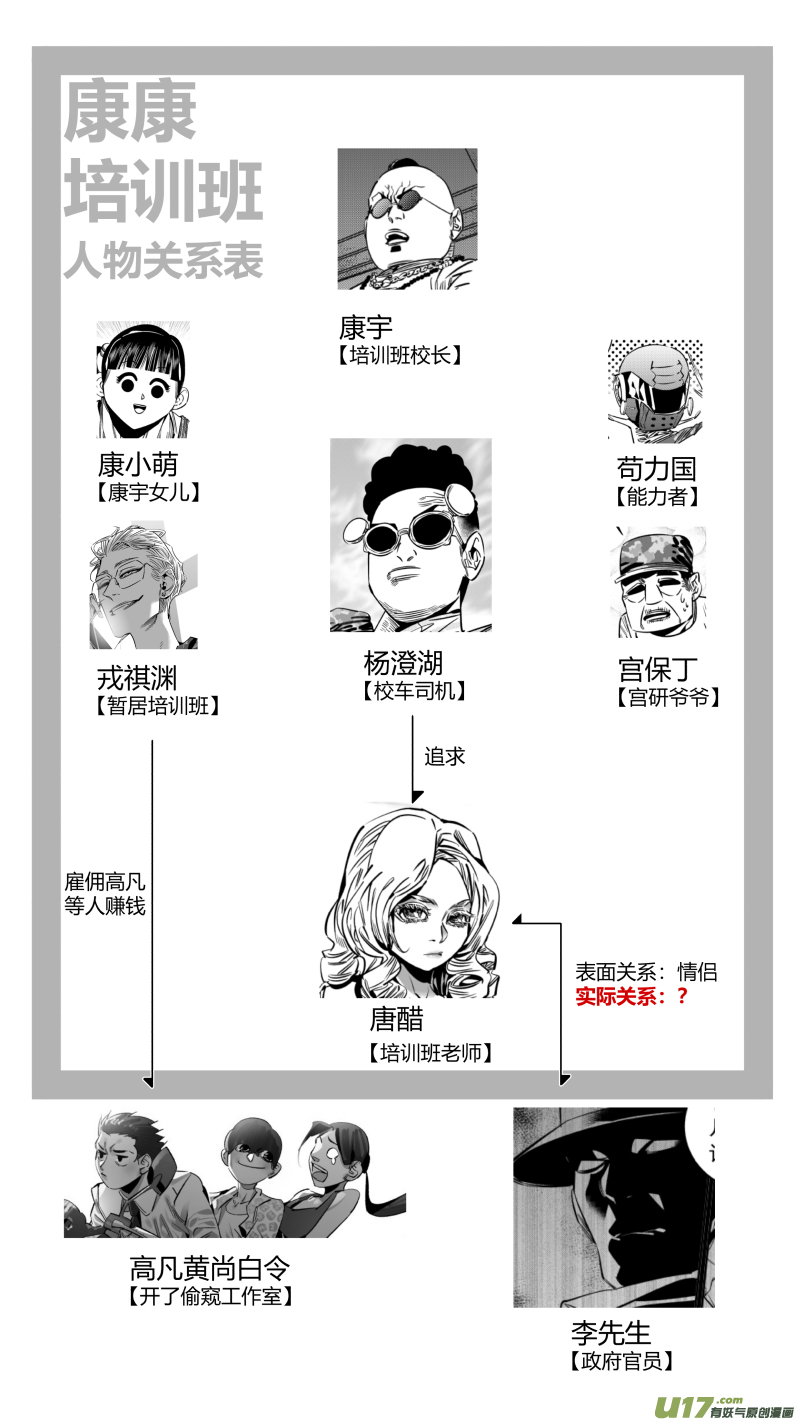 291.白嫖-第295话