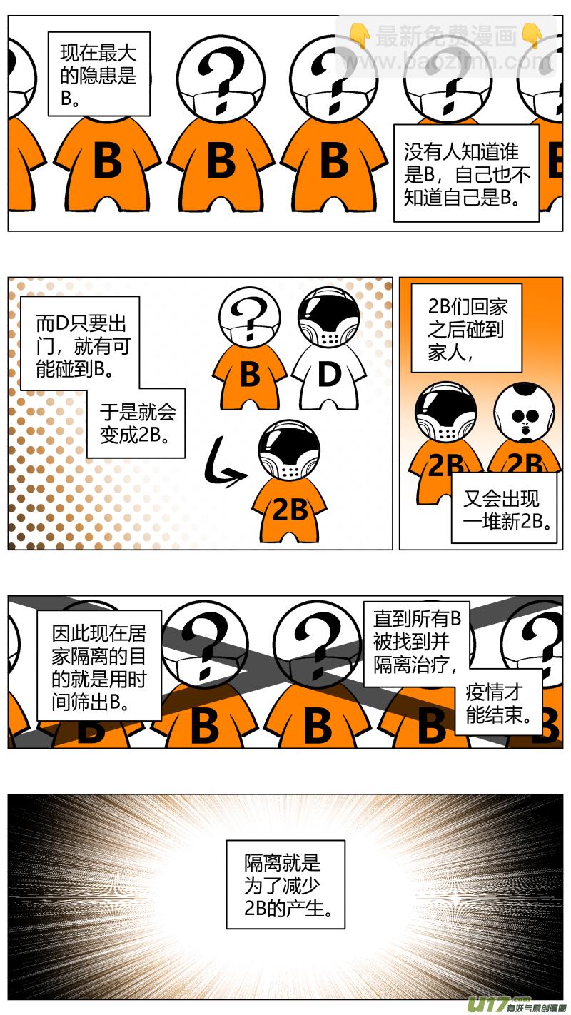 295.病毒-第299话