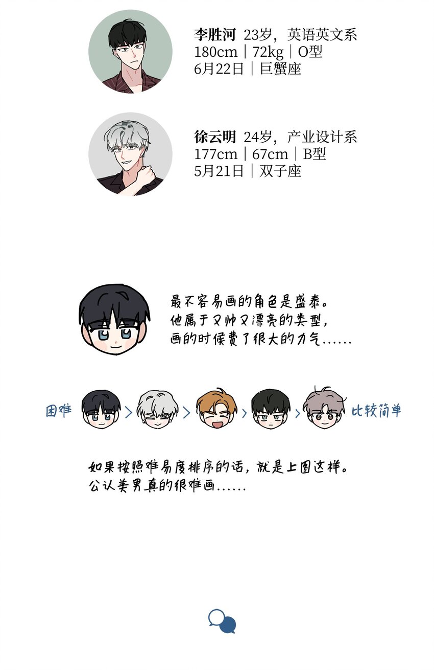 我有一個朋友 - 56 後記 - 2