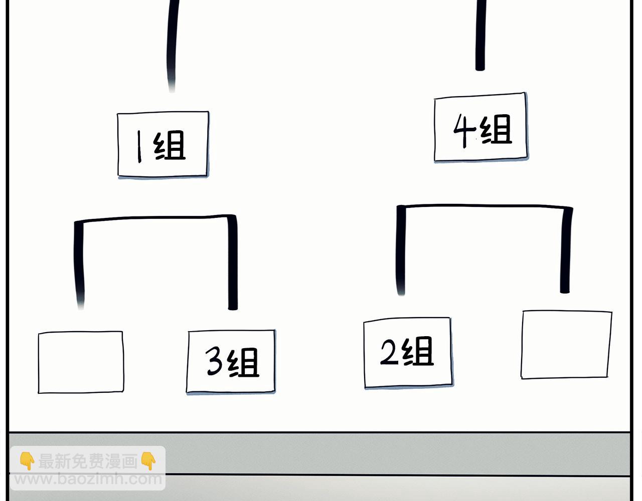 我有一隻三星龍 - 第100話 獲勝隊伍(4/5) - 4
