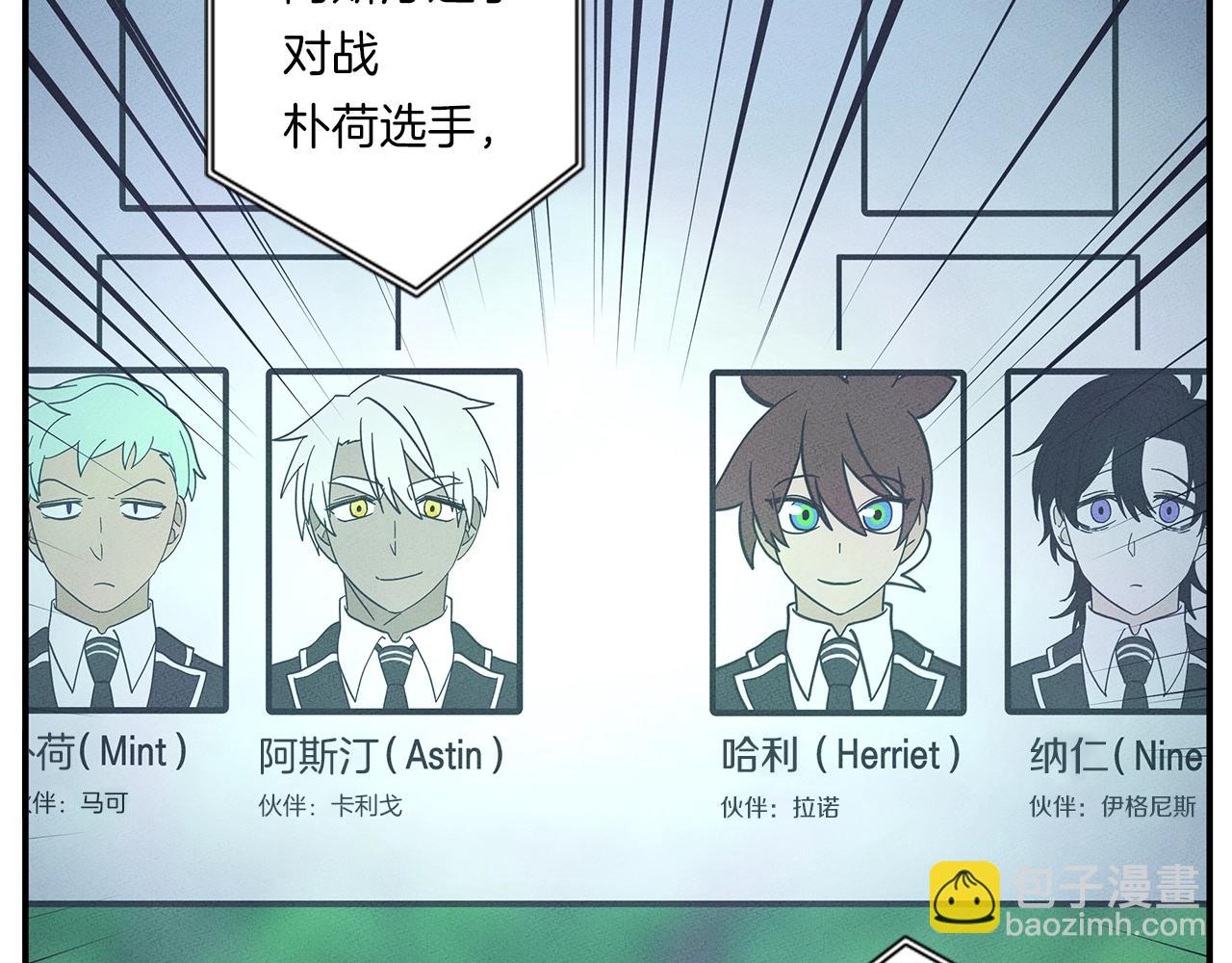 我有一隻三星龍 - 第106話 意識世界(3/4) - 7