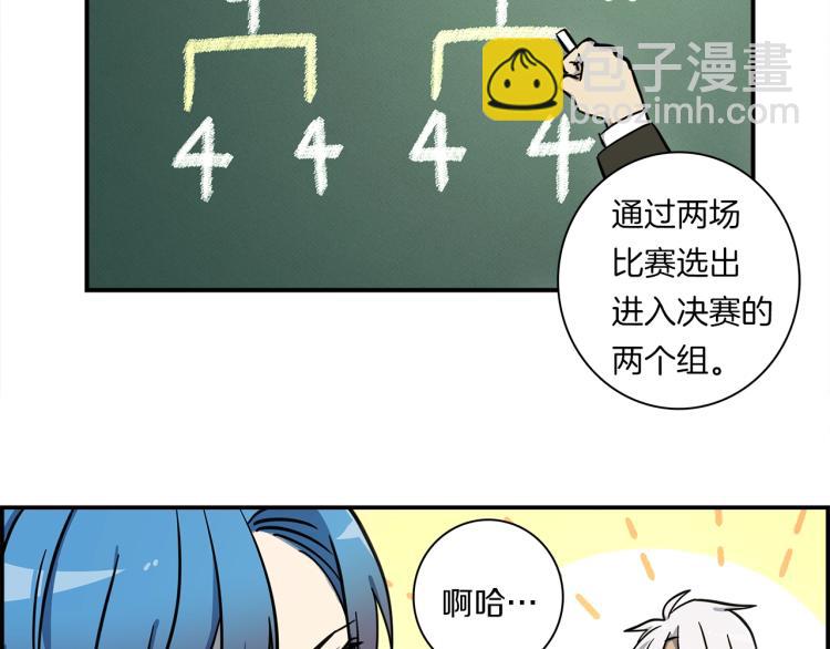 我有一隻三星龍 - 第72話 組隊(1/3) - 8