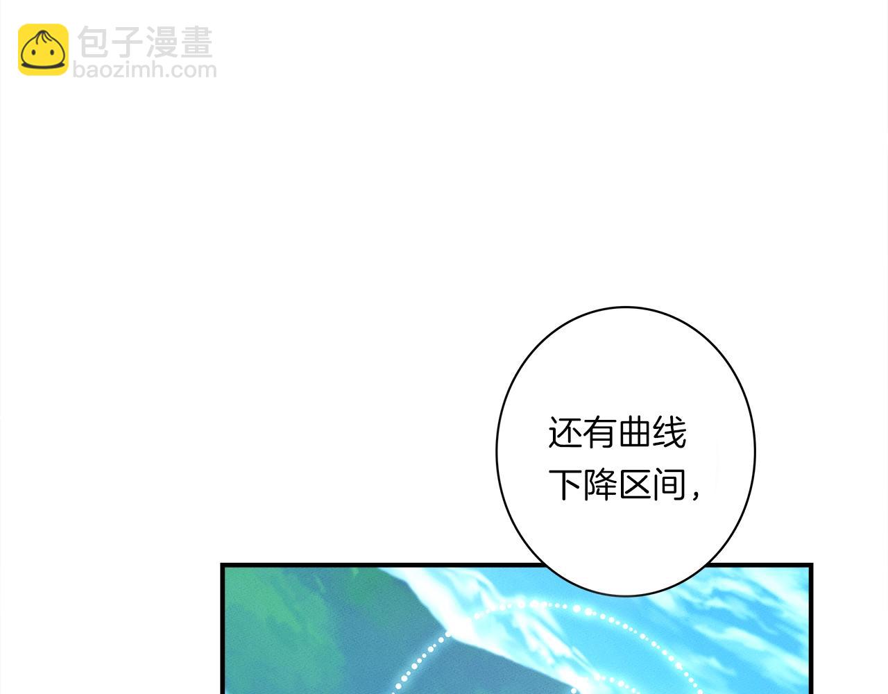 我有一隻三星龍 - 第96話 有趣兒(3/5) - 1