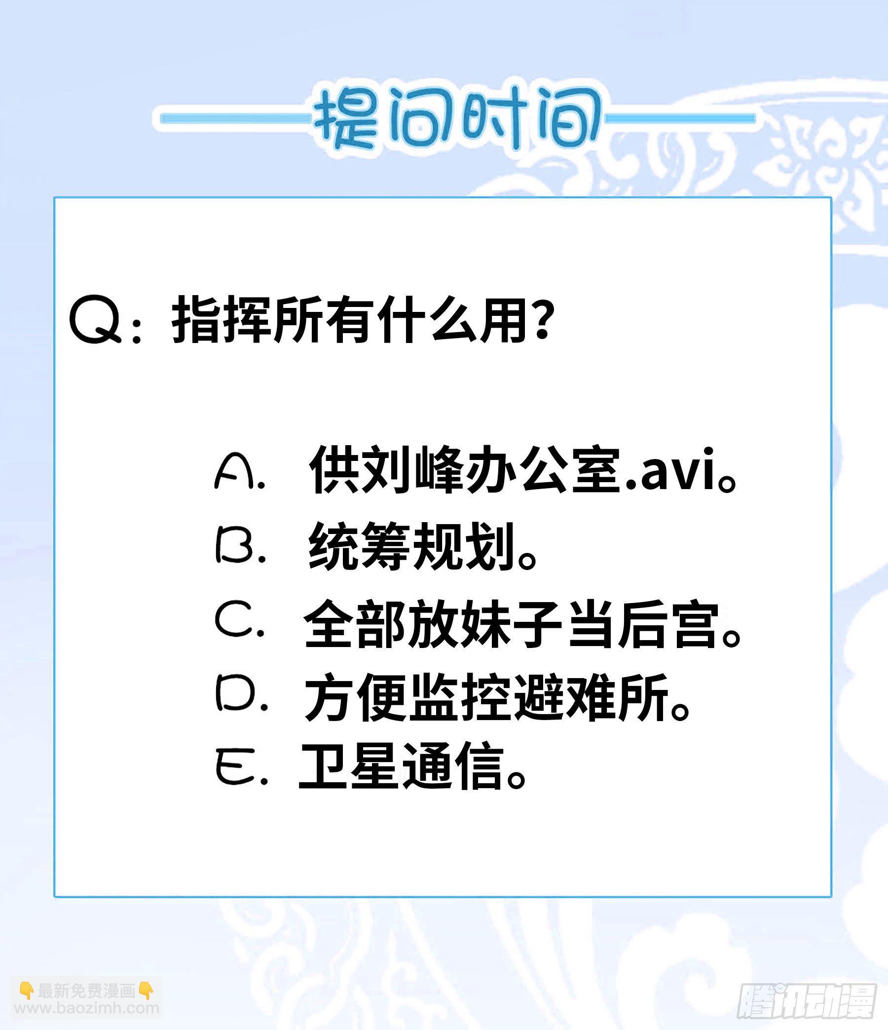 我有一座末世地下城 - 隱藏建築指揮所！ - 1