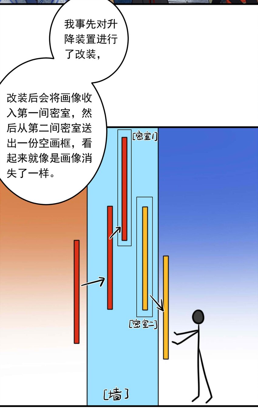 101 盛宴之舞（四）-第101话