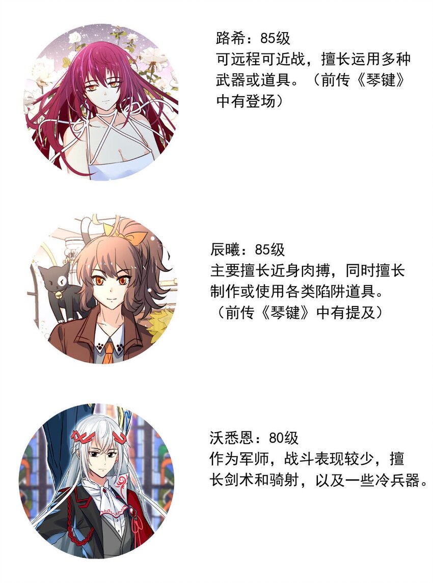 77 奔晷（四）(1/2)-第77话