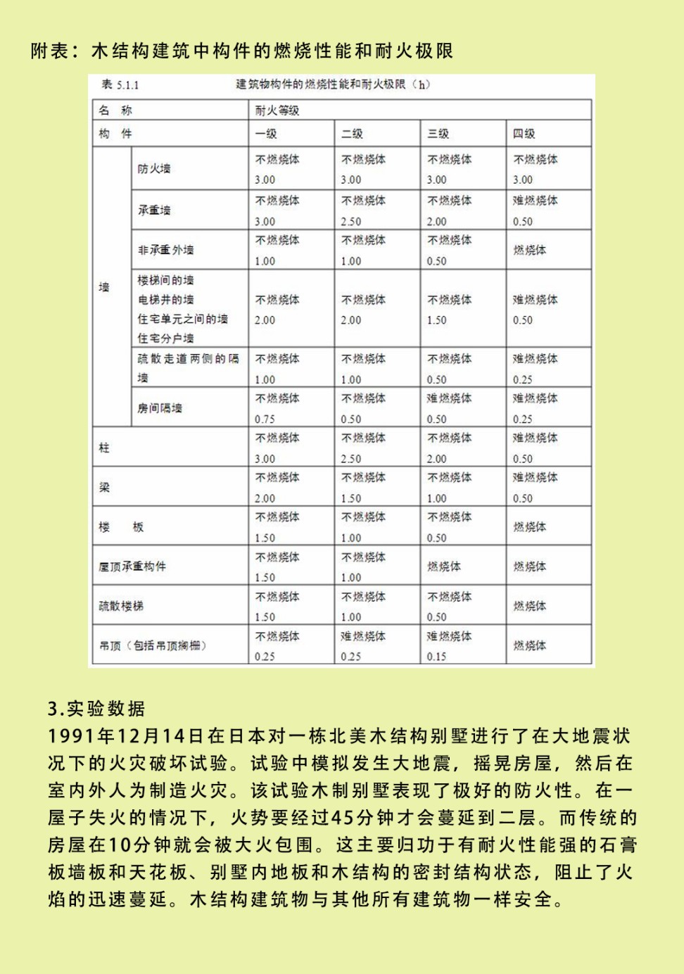 我與龍的日常 - 5話 - 1