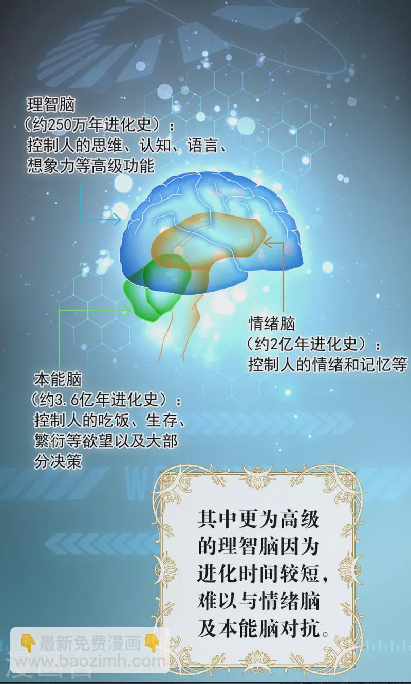 第138话 你能否离开唐总呢？-第143话