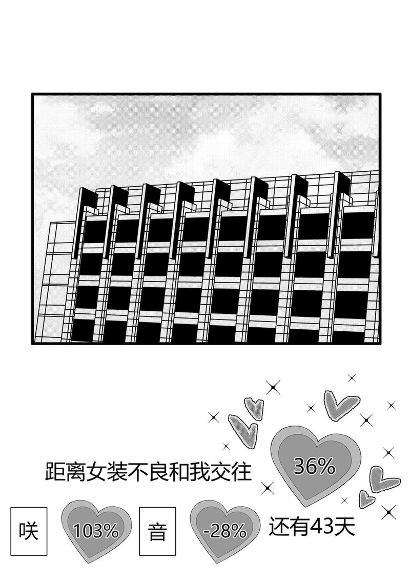 我與女裝不良 - 第56-57天（奏線） - 6