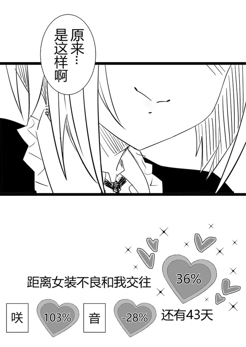 我與女裝不良 - 第56-57天（奏線） - 5