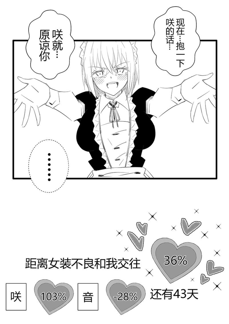 我與女裝不良 - 第56-57天（奏線） - 4
