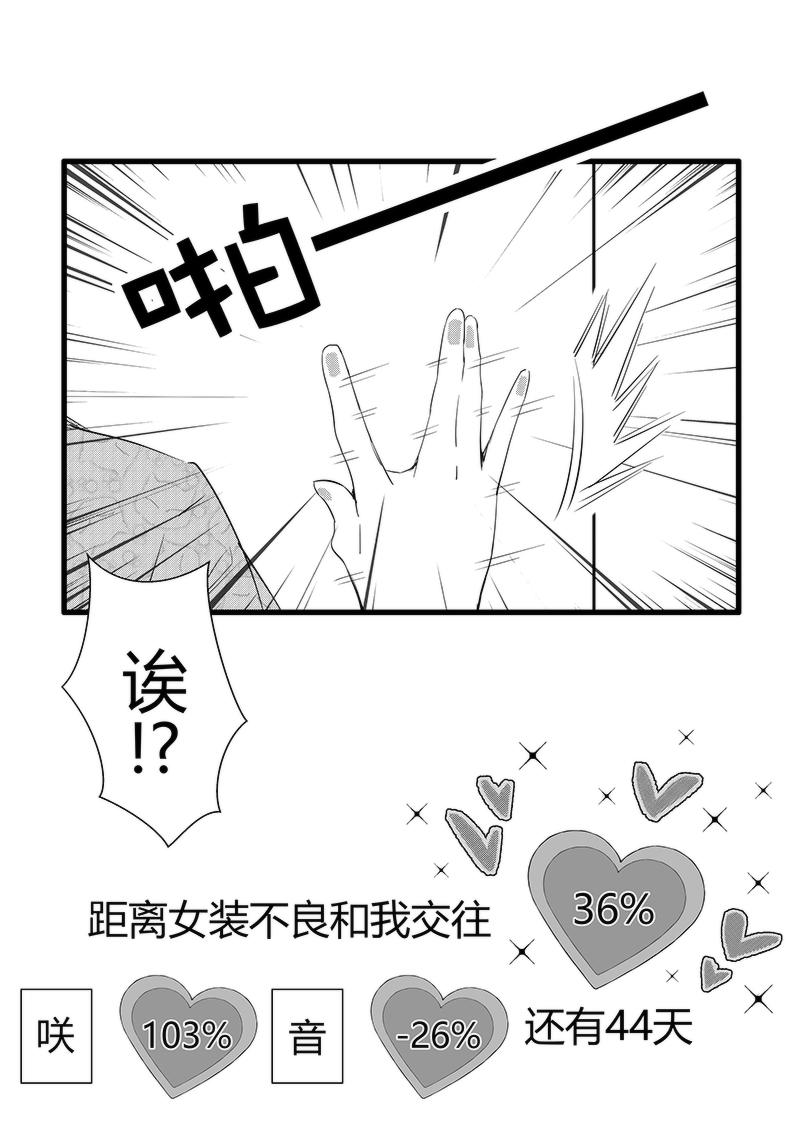 我與女裝不良 - 第56-57天（奏線） - 6