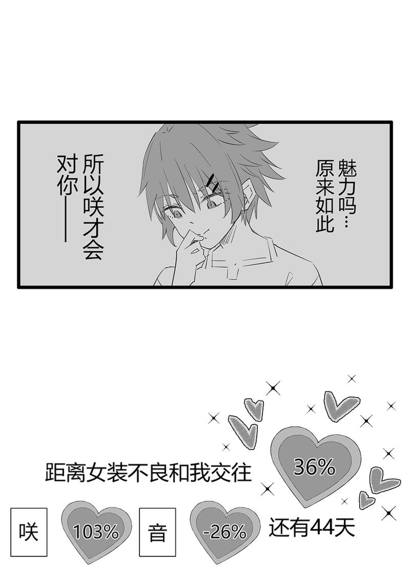 我與女裝不良 - 第56-57天（奏線） - 3