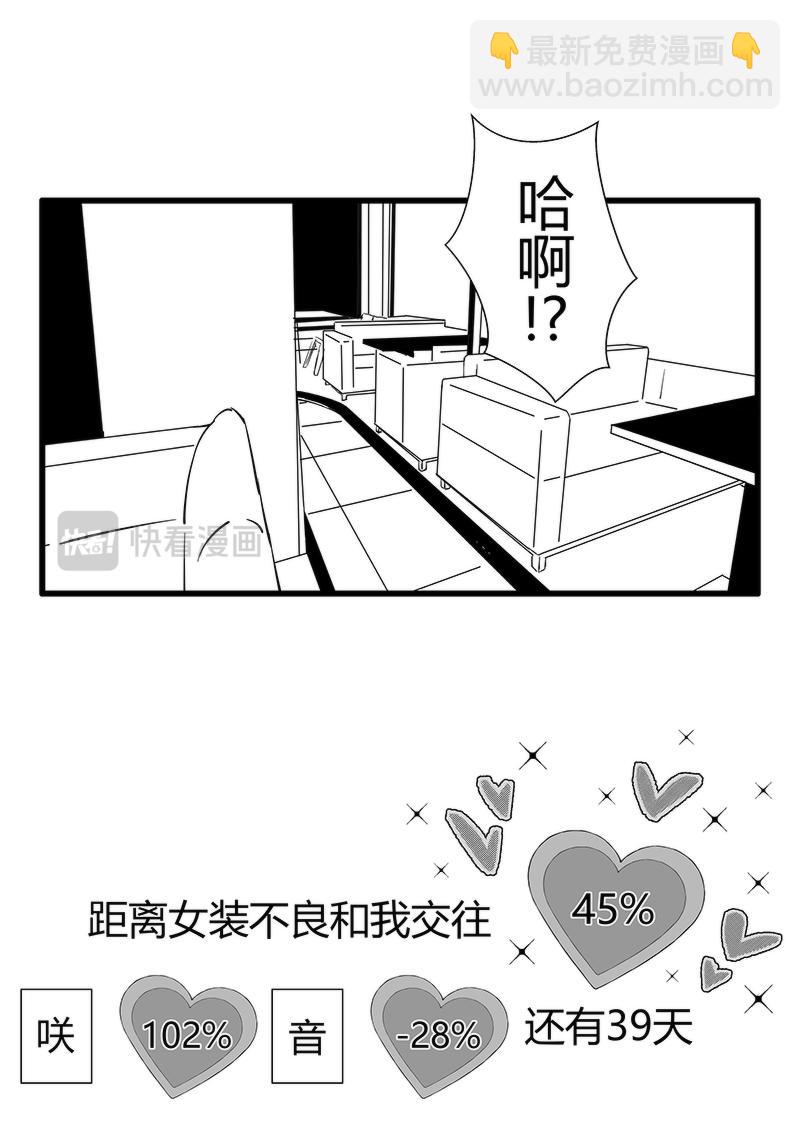 我與女裝不良 - 第60-61天（奏線） - 5