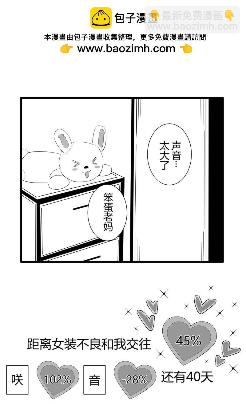 我與女裝不良 - 第60-61天（奏線） - 2