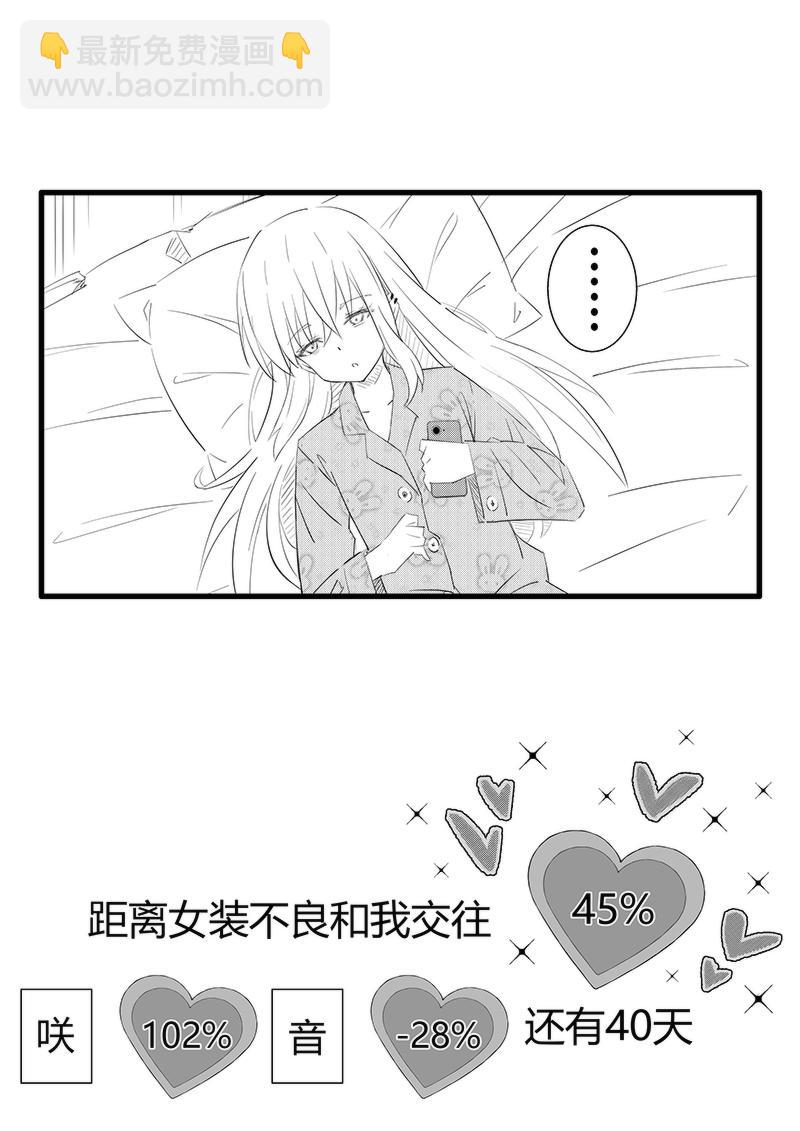 我與女裝不良 - 第60-61天（奏線） - 6