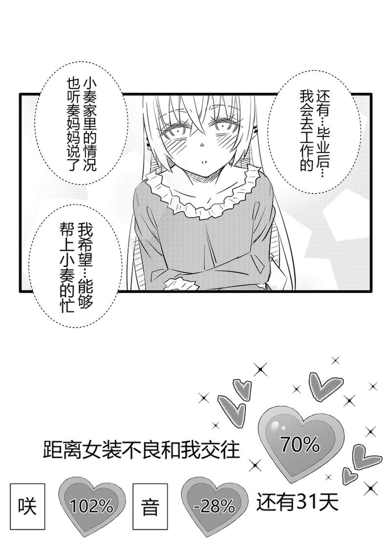 我與女裝不良 - 第69天（奏線） - 4