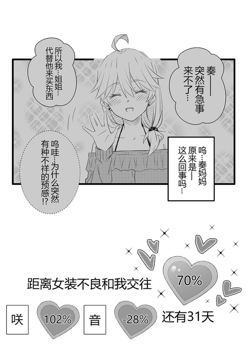 我與女裝不良 - 第69天（奏線） - 2