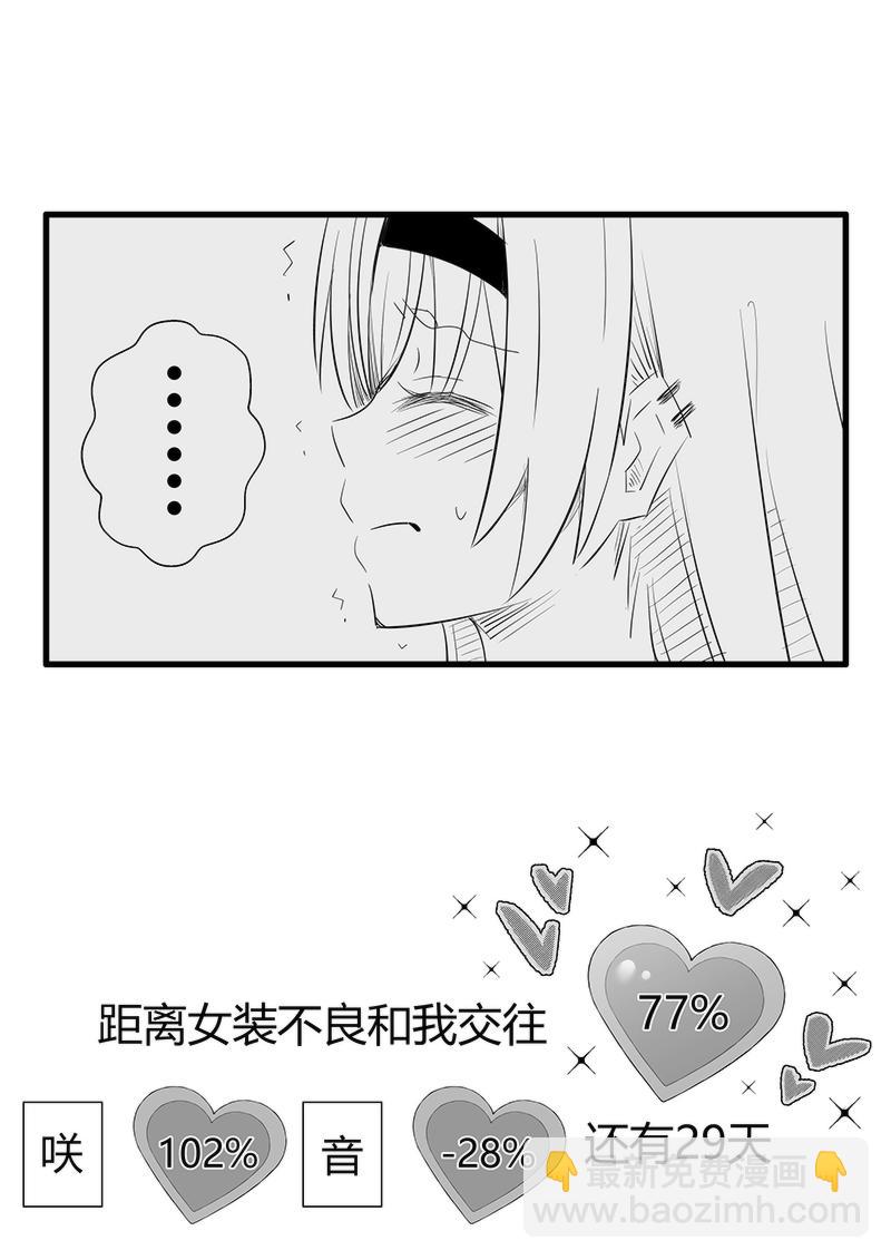 第71天（奏线）-第27话