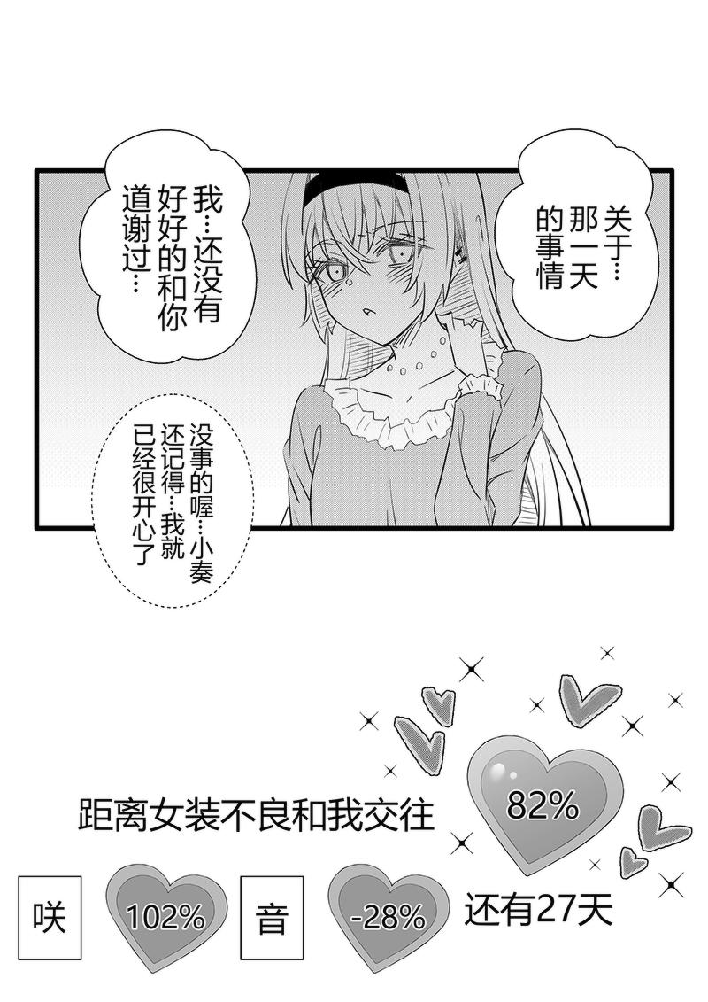 第73天（奏线）-第29话