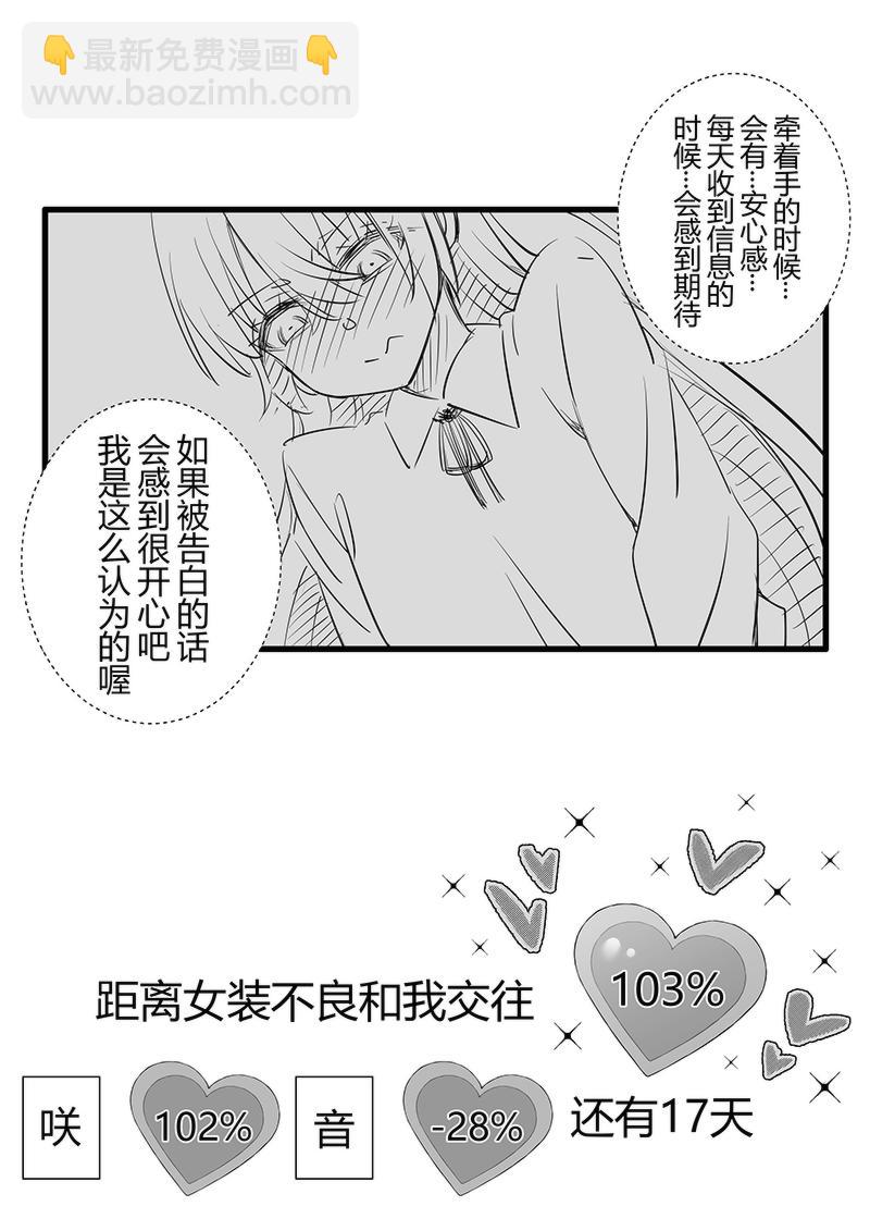 第83天（奏线）-第39话