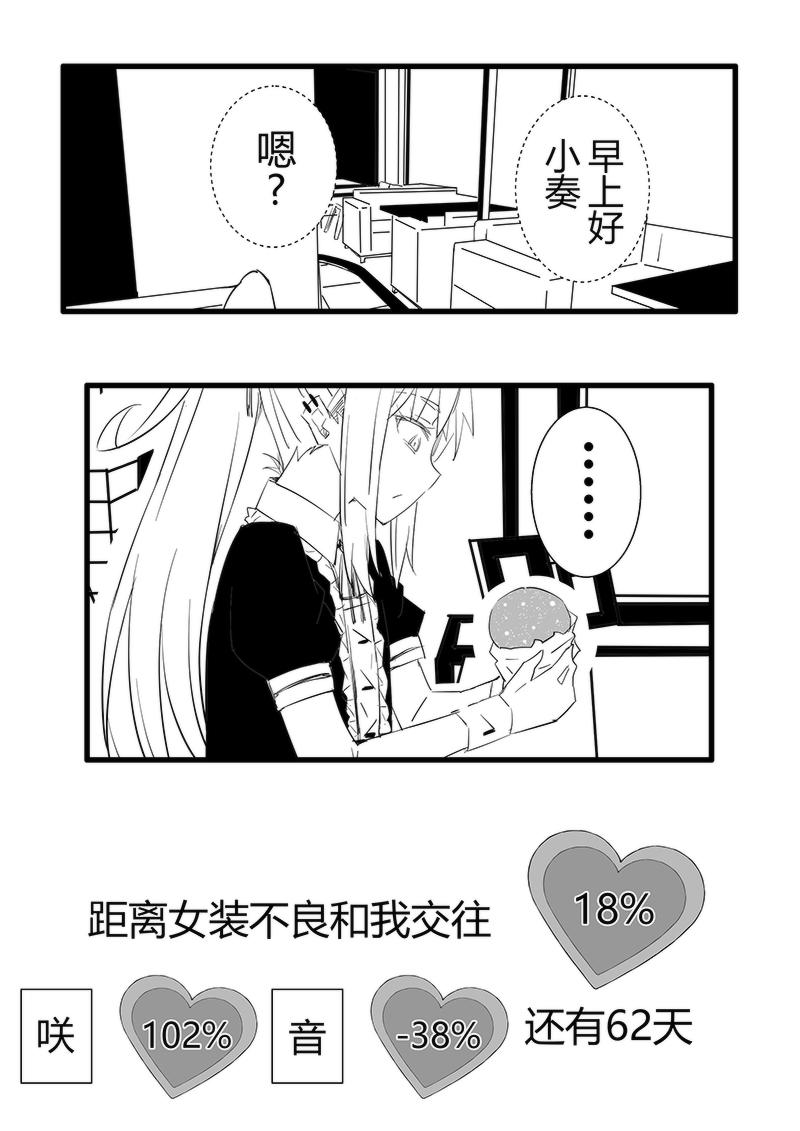 我與女裝不良 - 第37-39天 - 5