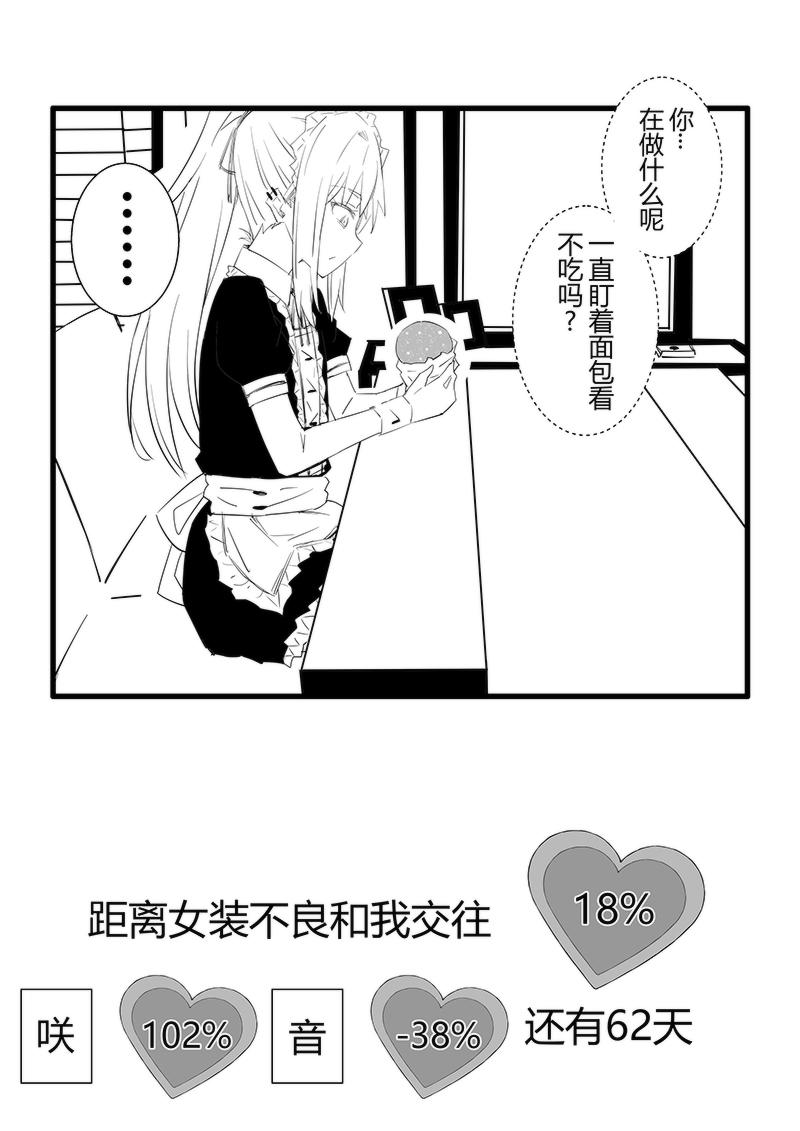 我與女裝不良 - 第37-39天 - 1