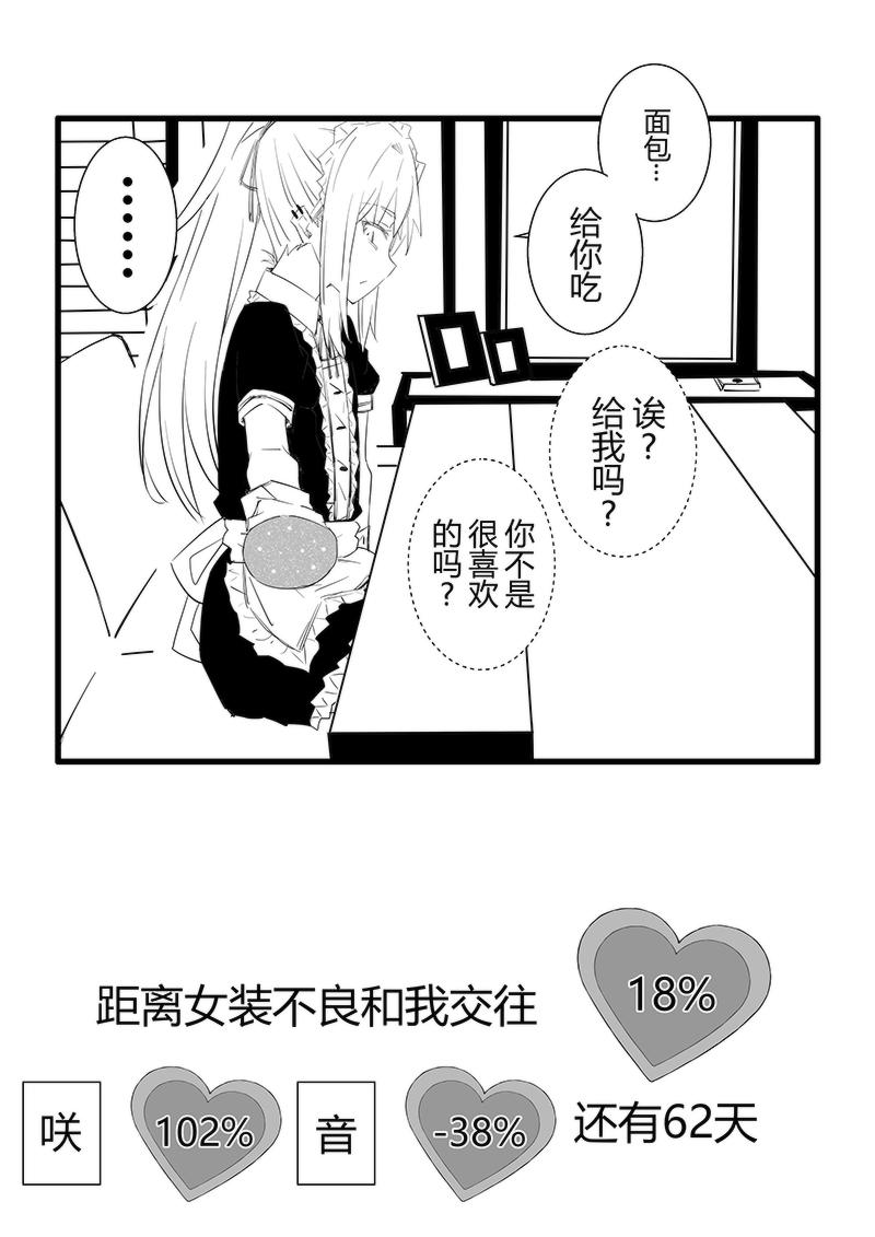 我與女裝不良 - 第37-39天 - 3