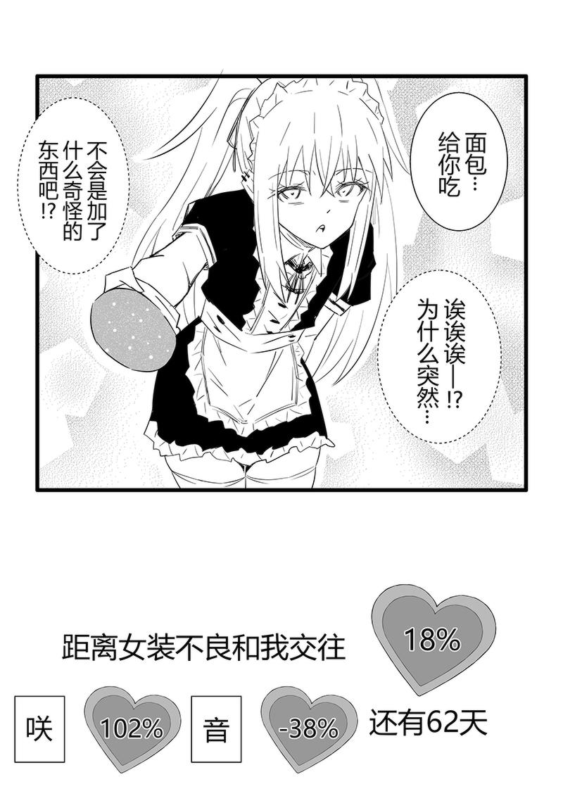 我與女裝不良 - 第37-39天 - 4