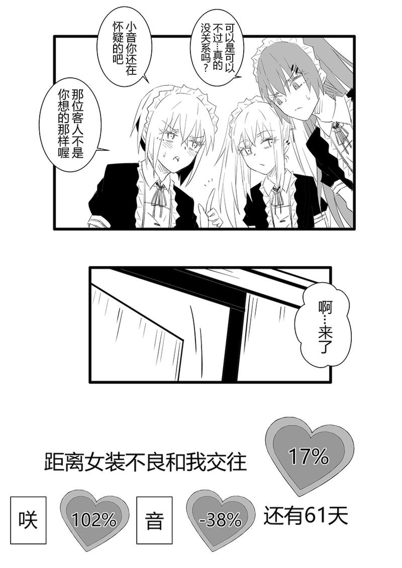 我與女裝不良 - 第37-39天 - 2