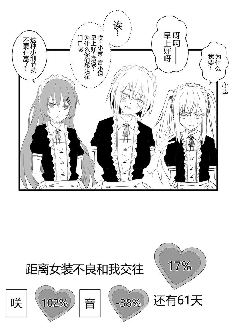 我與女裝不良 - 第37-39天 - 3