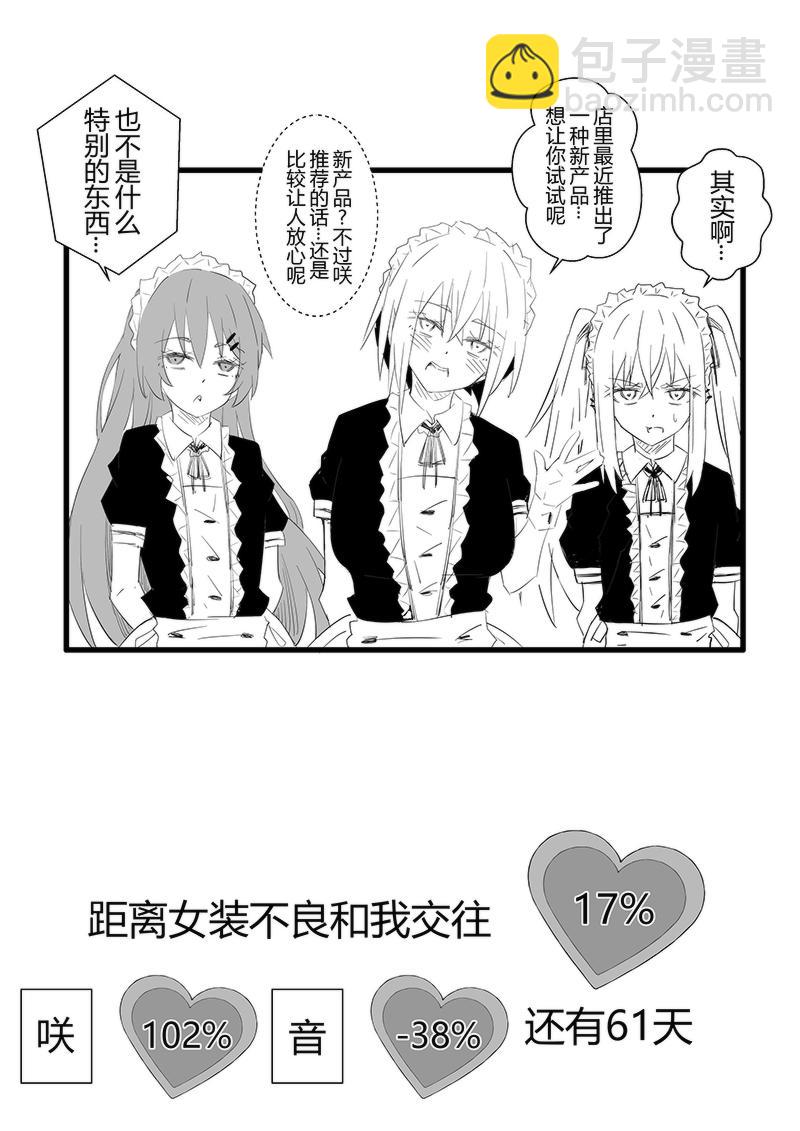 我與女裝不良 - 第37-39天 - 4