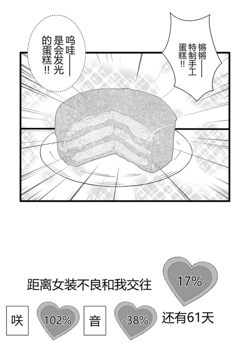 我與女裝不良 - 第37-39天 - 5