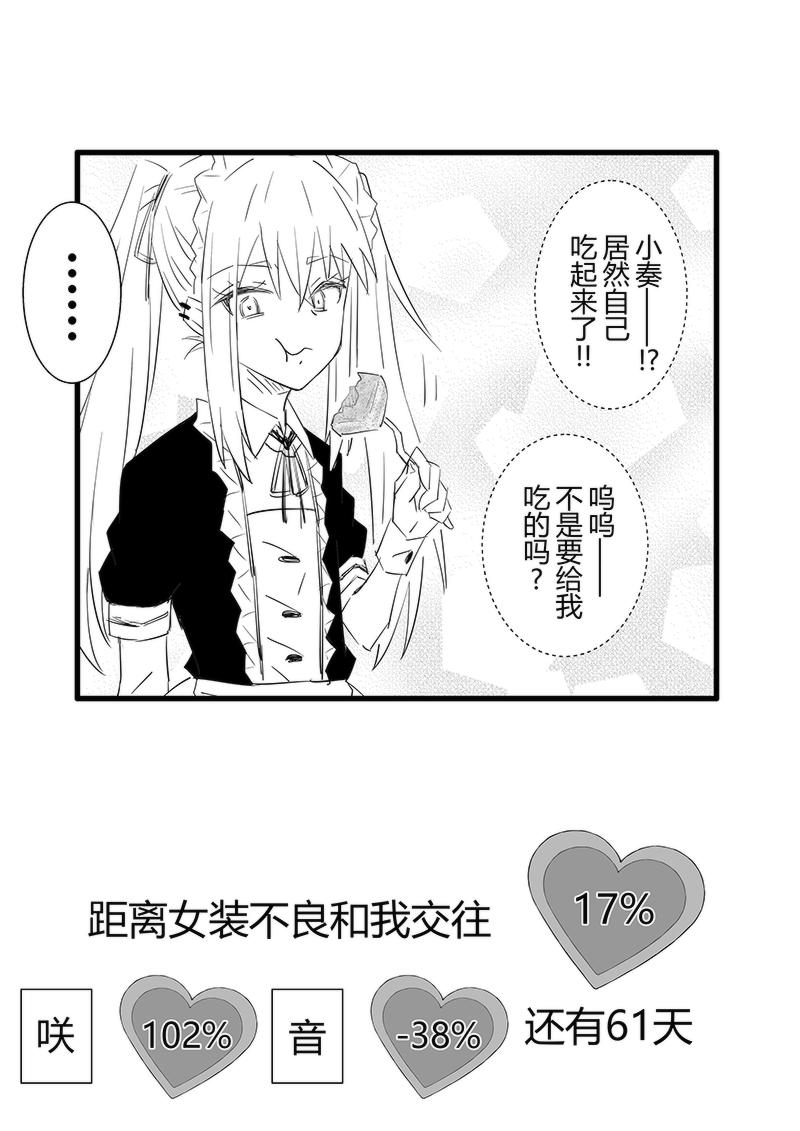 我與女裝不良 - 第37-39天 - 3