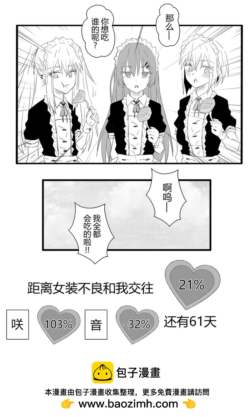 我與女裝不良 - 第37-39天 - 4