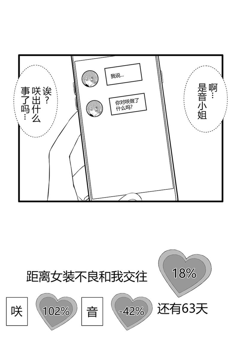 我與女裝不良 - 第37-39天 - 4