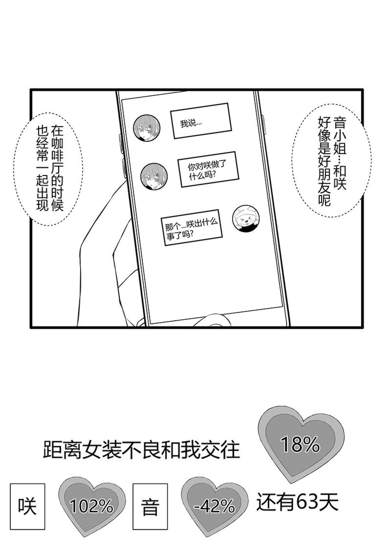 我與女裝不良 - 第37-39天 - 5