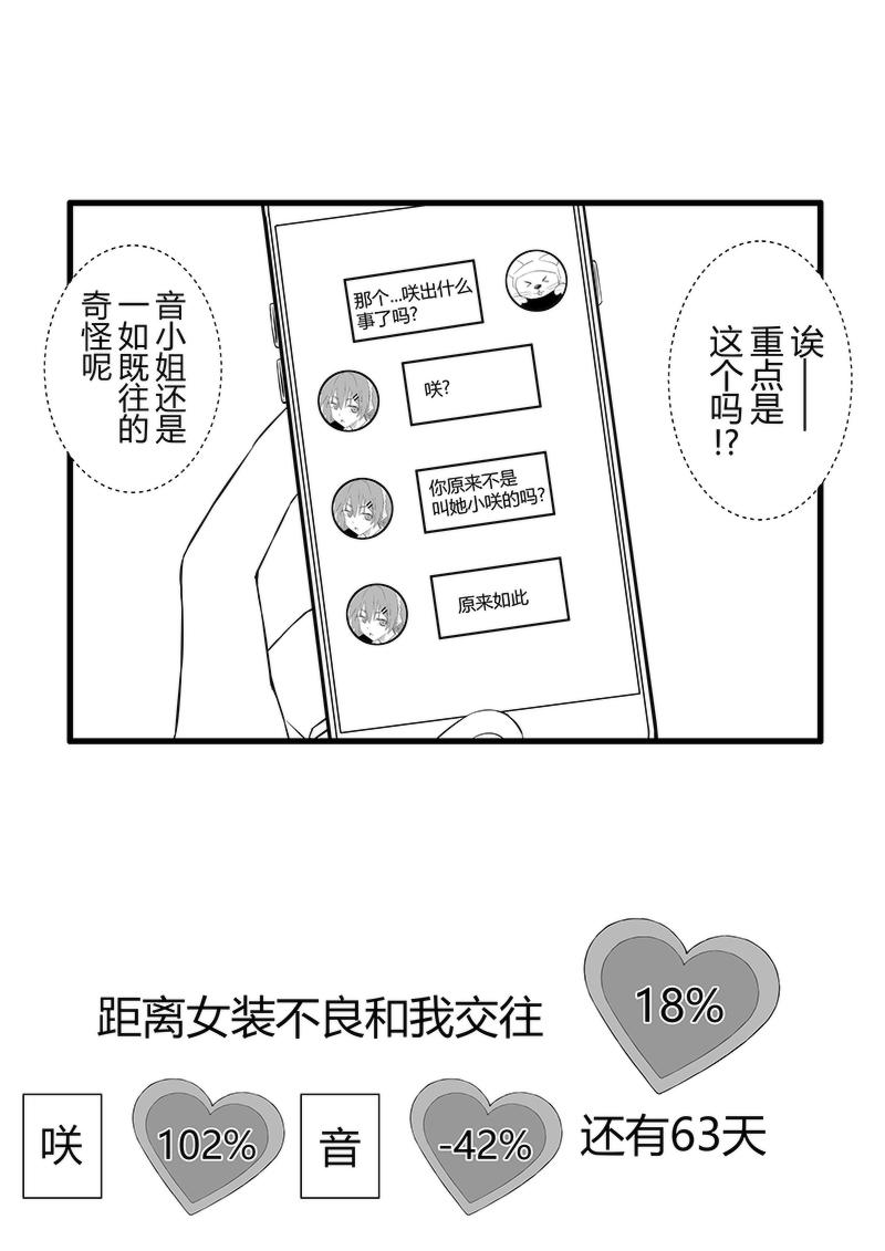 我與女裝不良 - 第37-39天 - 1