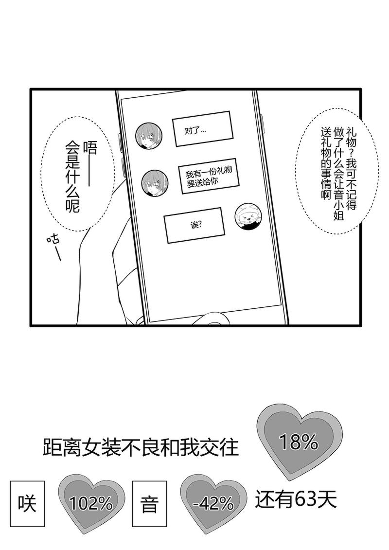 我與女裝不良 - 第37-39天 - 2