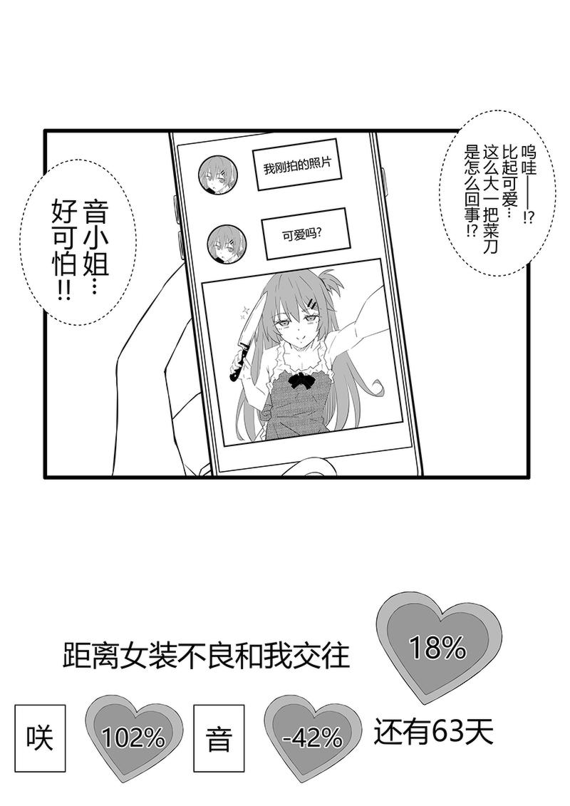 我與女裝不良 - 第37-39天 - 3