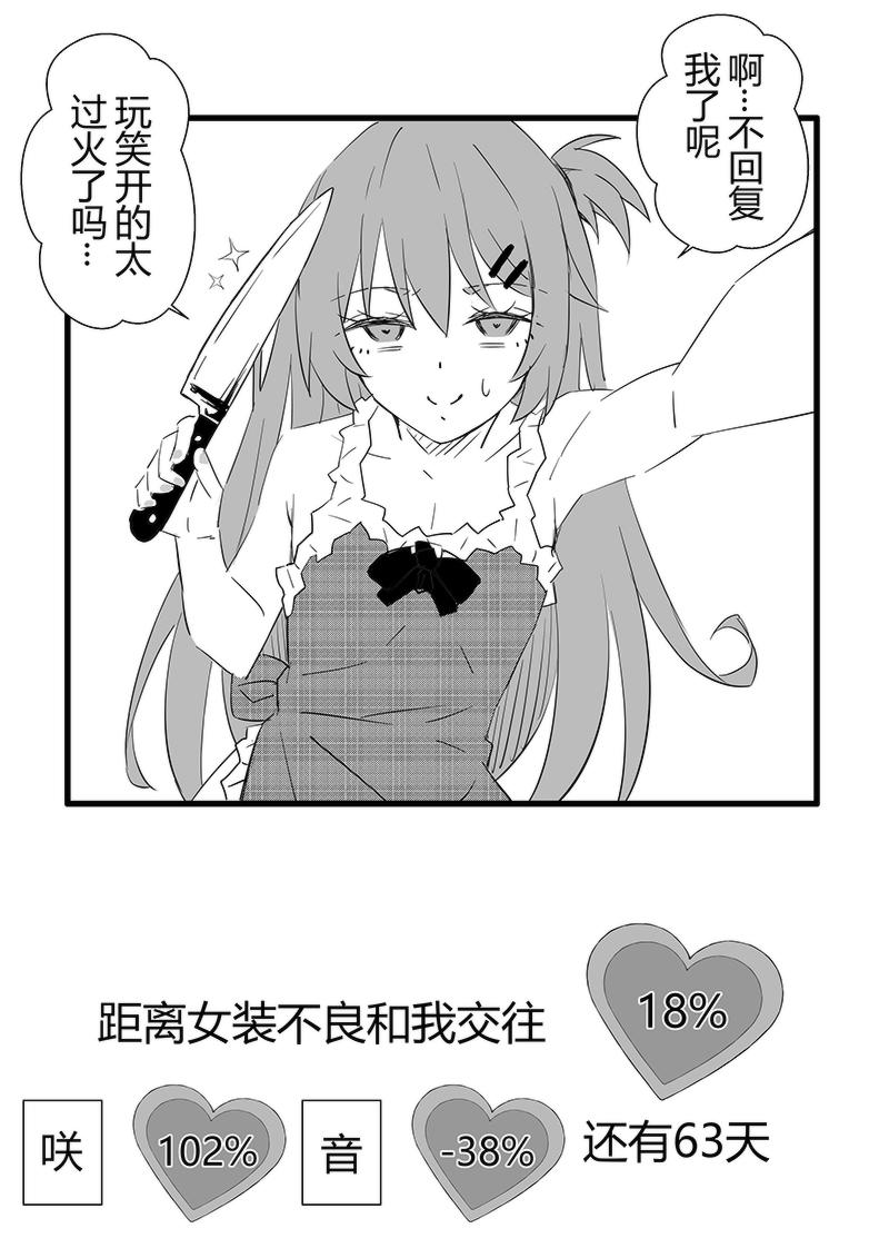 我與女裝不良 - 第37-39天 - 4