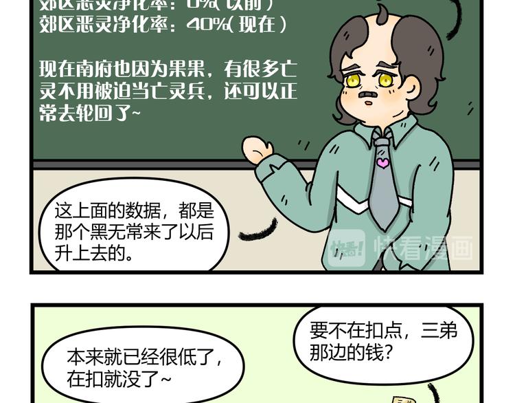 我在地府當差 - 第九話(1/2) - 6