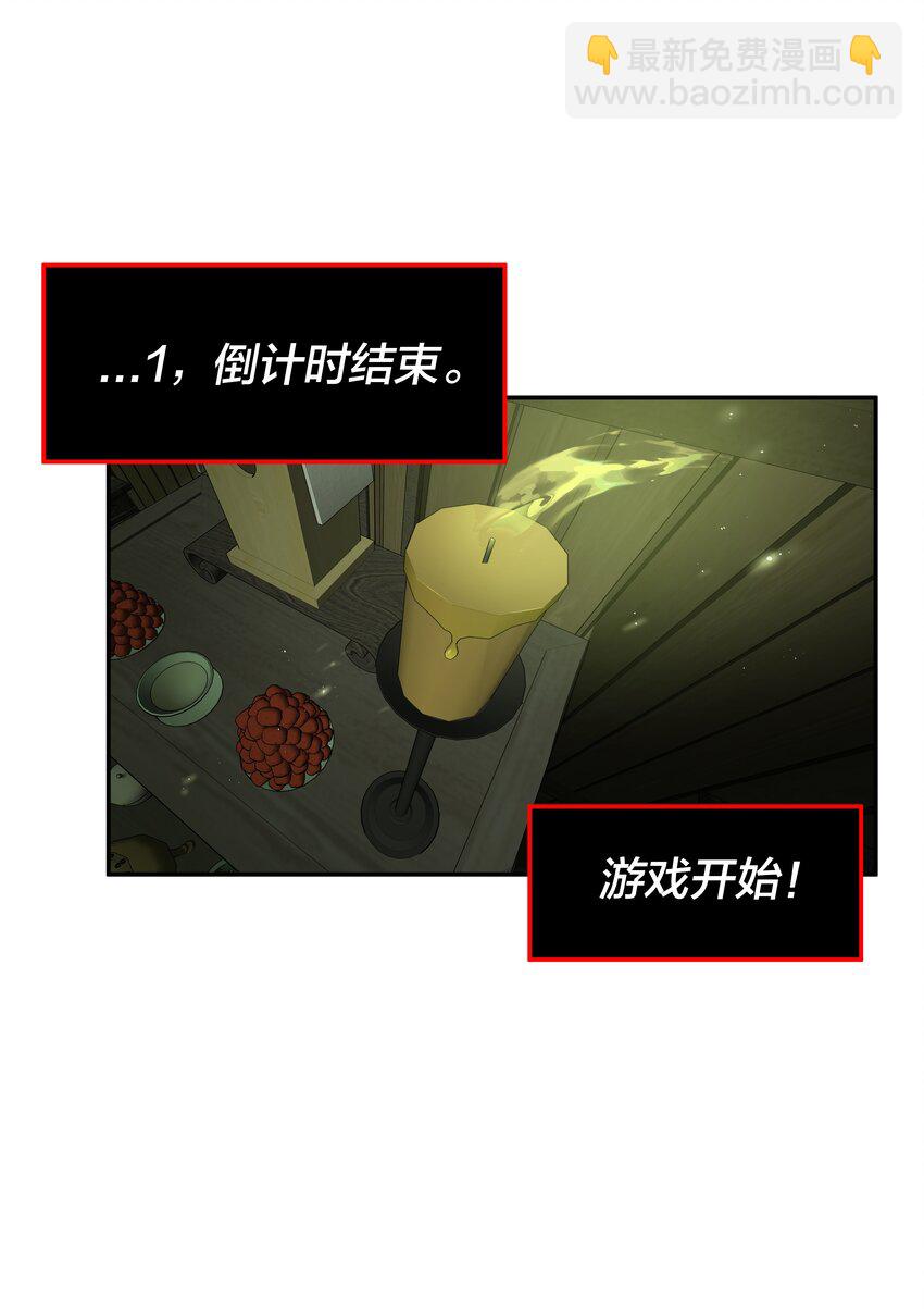 我在詭秘遊戲中開無雙 - 9 第九話(1/2) - 3