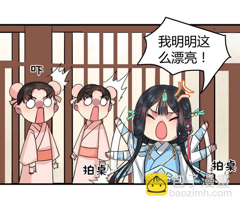 001 卿本佳人被丑拒-第1话