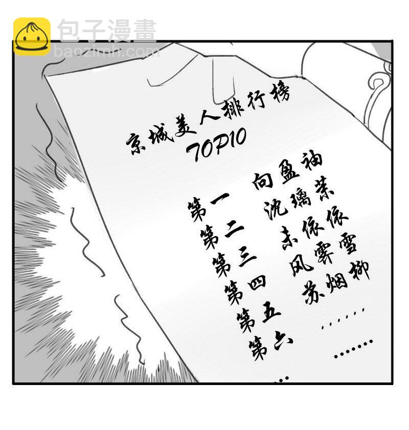 番外 京城TOP美人榜-第3话
