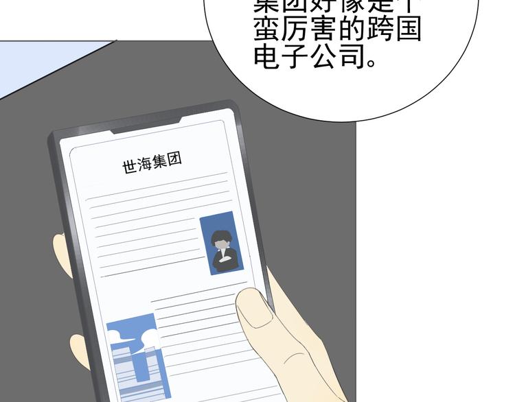 第12话  什么总裁竟然是她！(1/2)-第13话